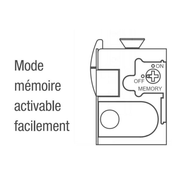 ESU1000 ESU1000X Izyx Systems : Gâche électrique universelle 20,5 mm à encastrer, multi-tensions, émission - rupture - mémoire , mode de fonctionnement