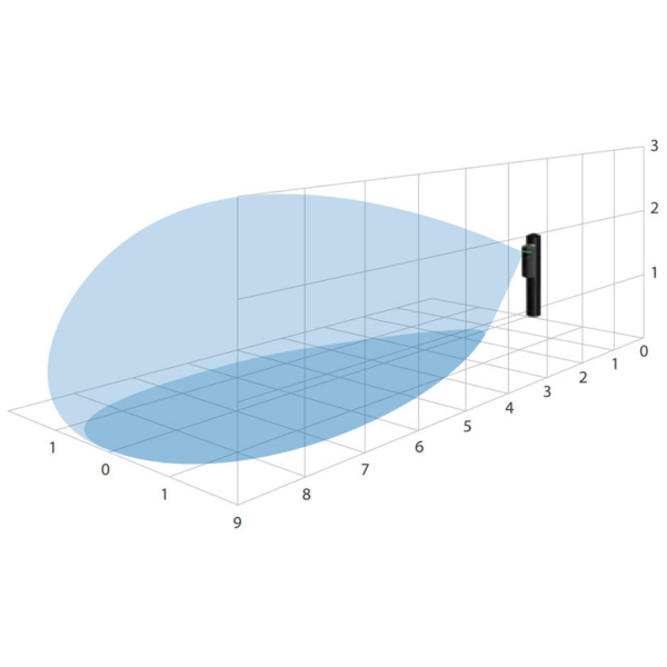 portée radar du détecteur de véhicules boucle virtuelle ( virtual Loop ) Optex OVS-02GT.