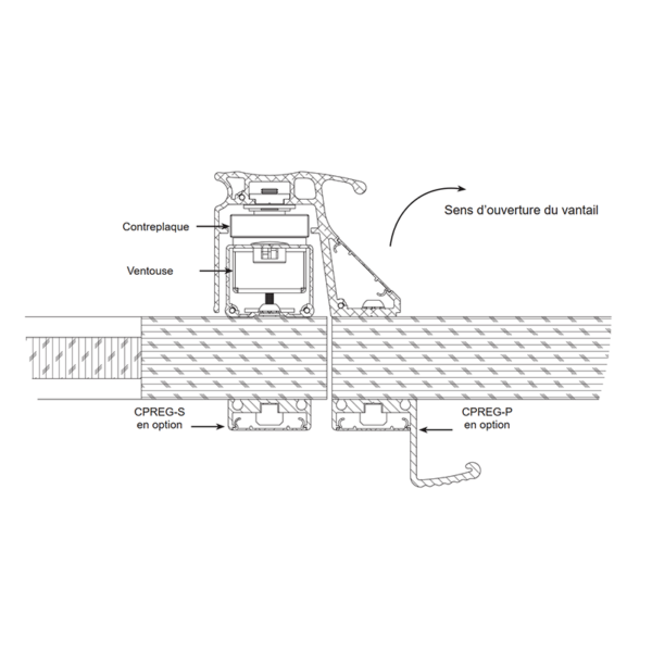 SEWOSY CPREG2N Bandeau 2 ventouses électromagnétiques 2500 mm Aluminium satiné 2 x 300 daN 12/24V DC + CTC conforme NF S 61 937 Issue de secours