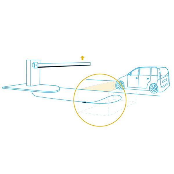 Boucle préfabriquée préassemblée au sol inductive électromagnétique pour la détection des véhicules ouverture barrière automatique SF Bircher