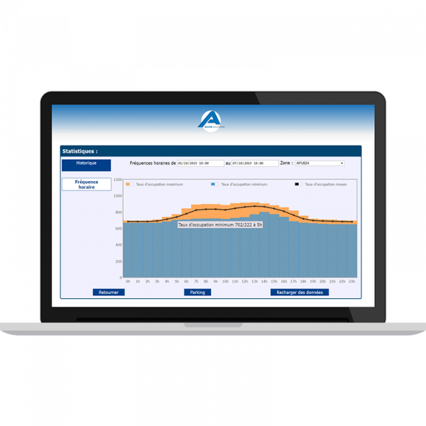 smartcount comptage sans fil