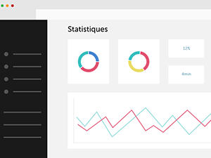 poratil internet statistiques de comptage