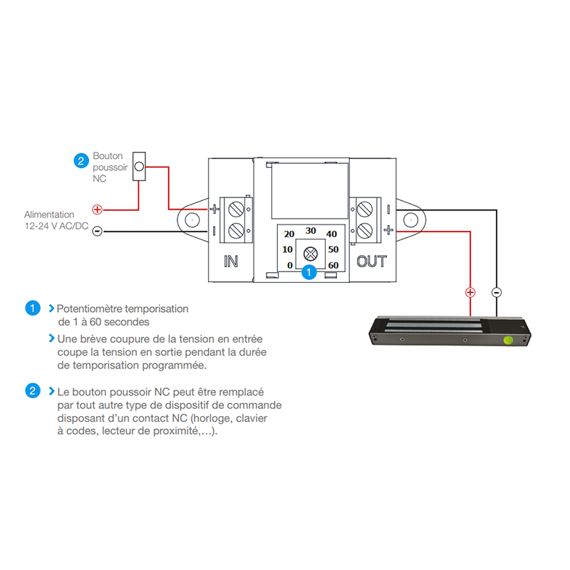 Module temporisation ventouse - Izyx TM200S - Accor Solutions